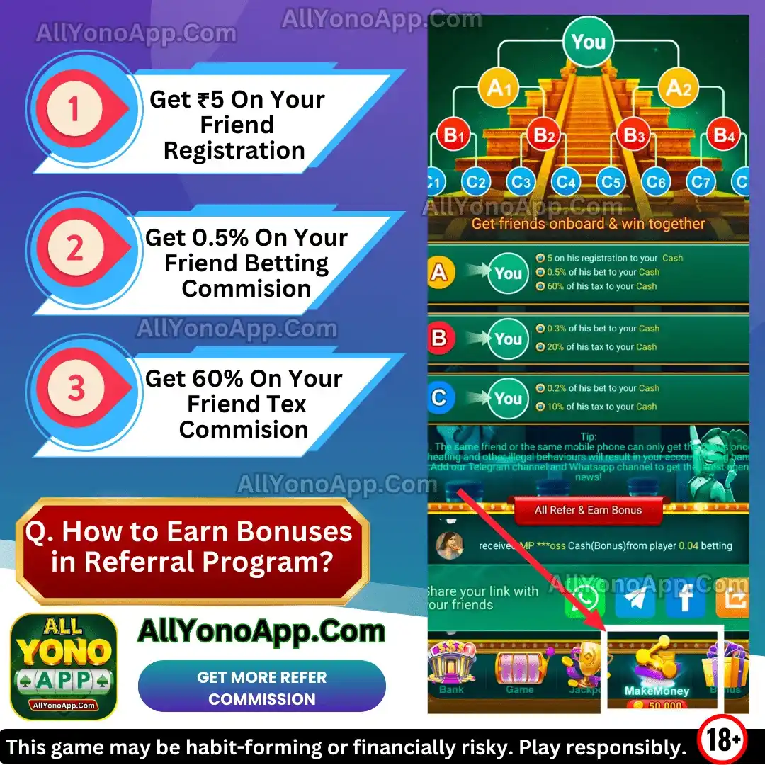 SPIN Winner Referral Bonus